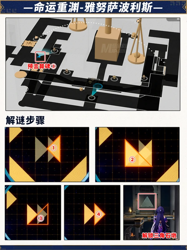 崩坏星穹铁道3.0预言算碑,崩坏星穹铁道预言算碑解谜攻略