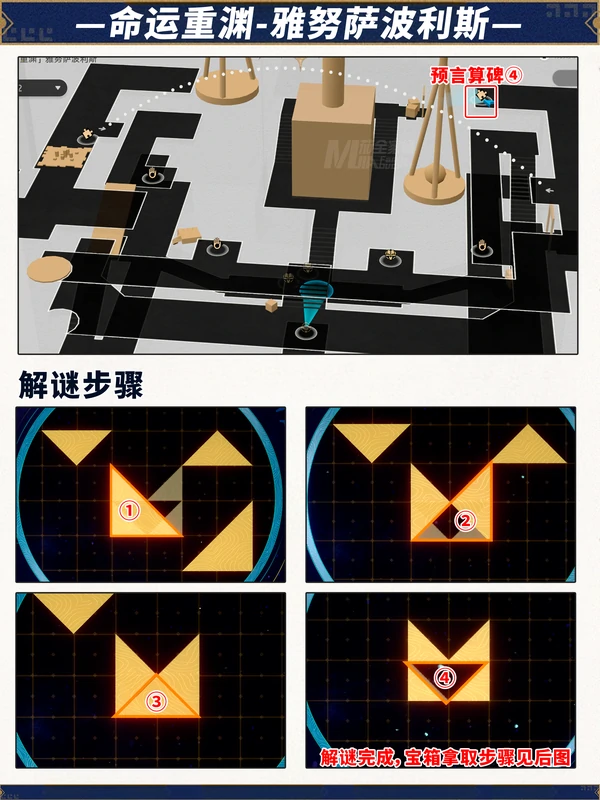崩坏星穹铁道3.0预言算碑,崩坏星穹铁道预言算碑解谜攻略