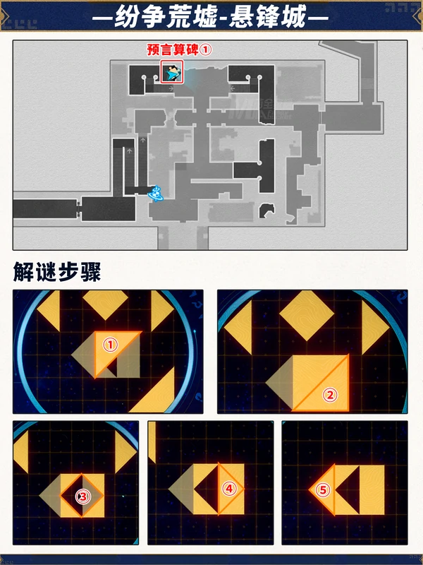 崩坏星穹铁道3.0预言算碑,崩坏星穹铁道预言算碑解谜攻略