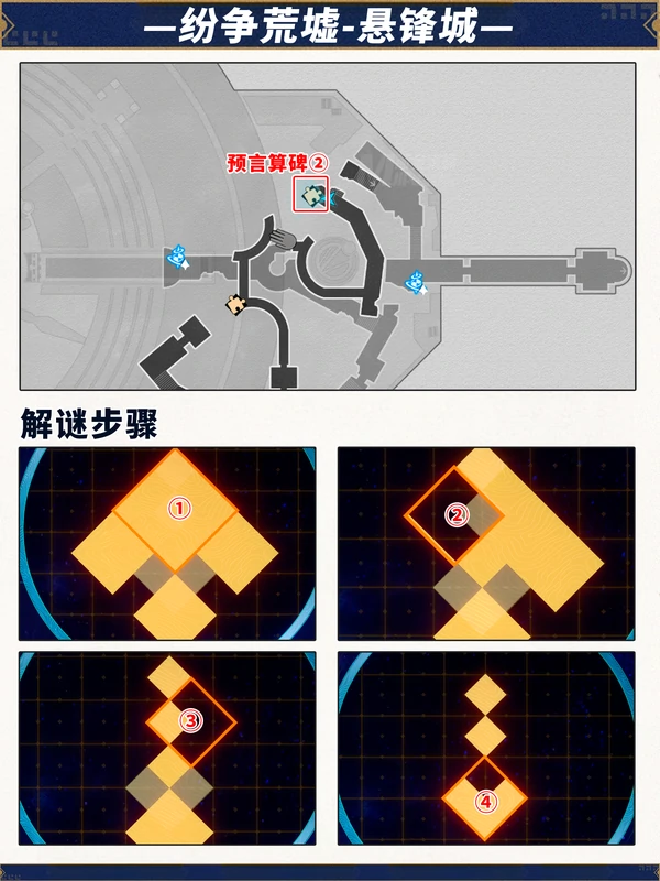 崩坏星穹铁道3.0预言算碑,崩坏星穹铁道预言算碑解谜攻略