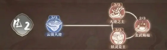 铸仙之境奇遇攻略,铸仙之境奇遇选项