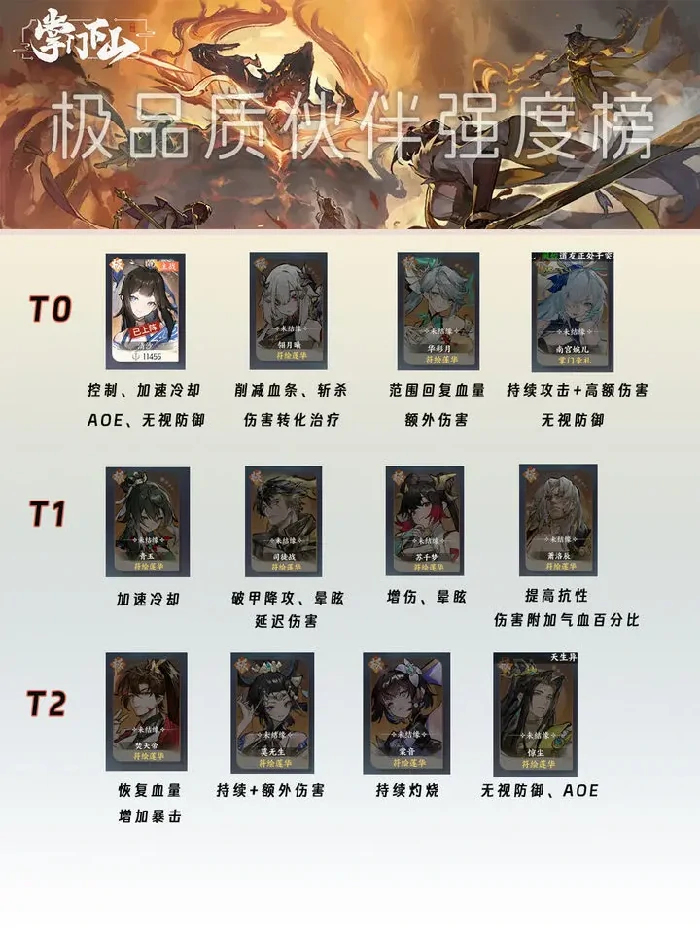 掌门下山最强伙伴排名出炉