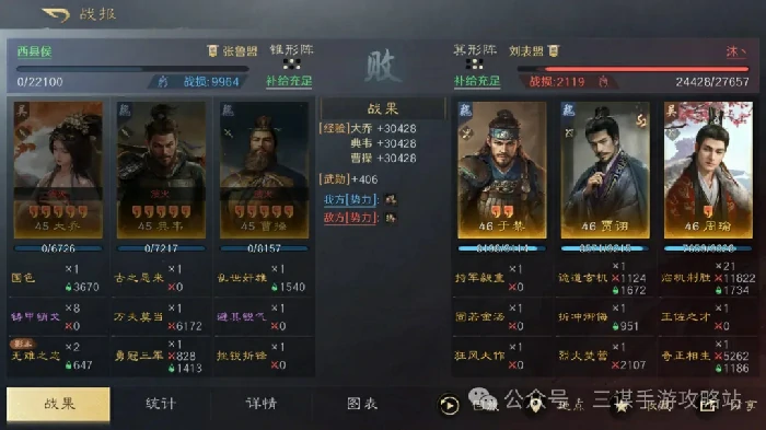 三国谋定天下S6藏书阁武将阵容,三国谋定天下S6藏书阁武将攻略