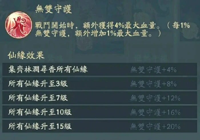 寻道大千飞剑夺宝仙缘怎么氪,飞剑夺宝仙缘怎么氪最省钱
