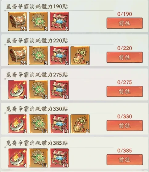 寻道大千灵兽洗炼材料,寻道大千灵兽材料获得方法