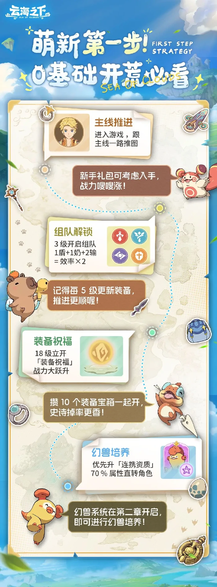 云海之下组队推荐攻略,云海之下组队攻略详解