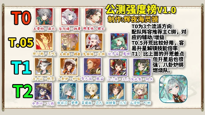 踏风器灵养成指南：高效培养技巧大公开