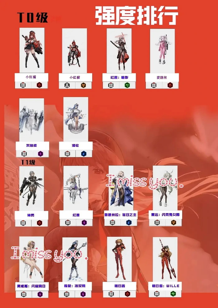 胜利女神新的希望阵容,胜利女神新的希望强度