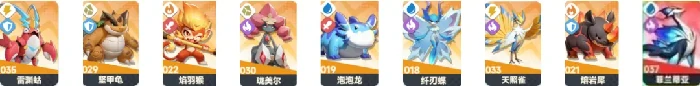 曙光重临库比强度榜,曙光重临强度排行榜