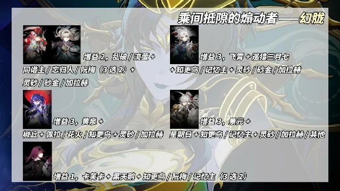 崩坏星穹铁道3.0末日幻影满星攻略,崩坏星穹铁道煽动螟蝗满星攻略