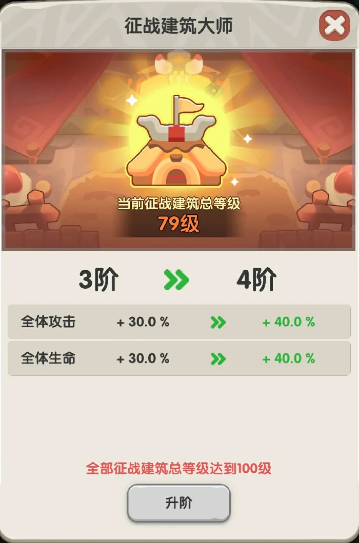一步两步S4城镇攻略,一步两步远古神王赛季