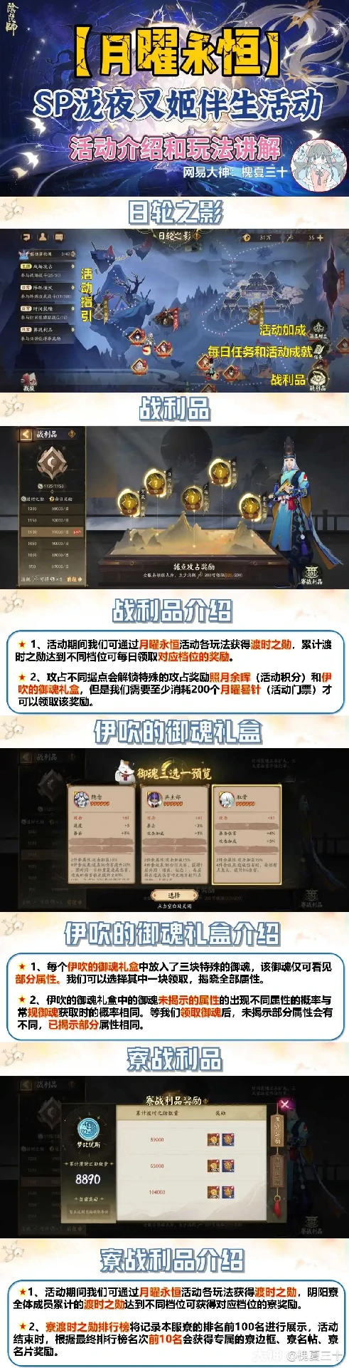 阴阳师月曜永恒攻略,阴阳师月曜永恒阵容