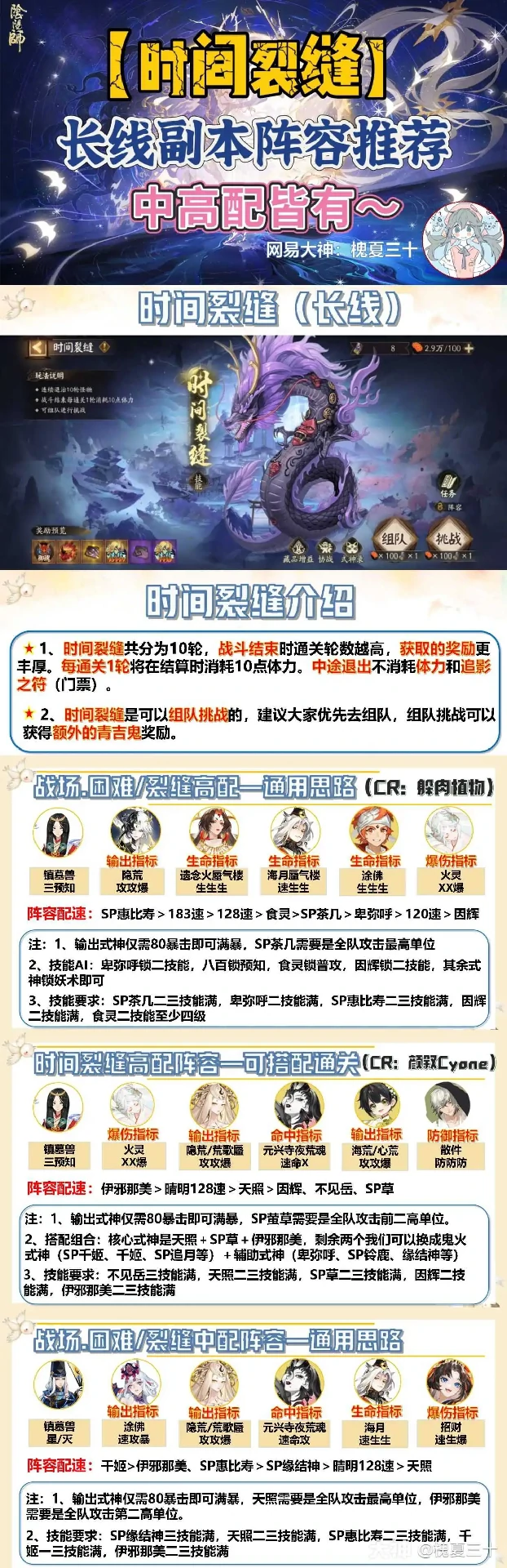 阴阳师月曜永恒攻略,阴阳师月曜永恒阵容