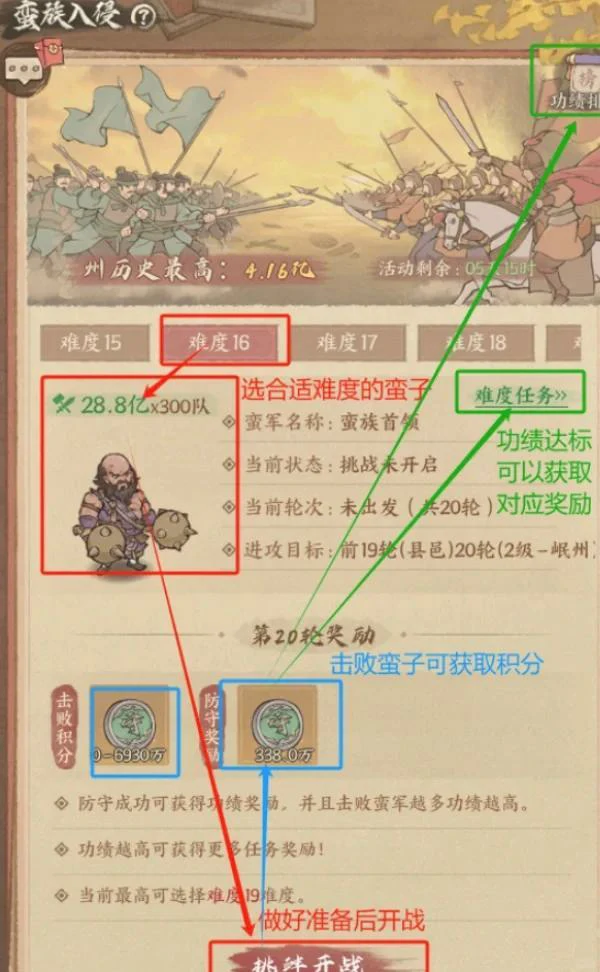 蛮族入侵速通指南：良田城防守实战攻略