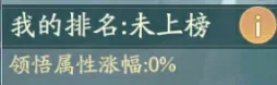 寻道大千宗门大比奖励速拿秘籍 轻松领福利