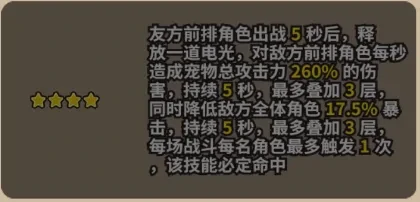 次神光之觉醒劳动节活动翅膀,次神光之觉醒劳动节活动预测