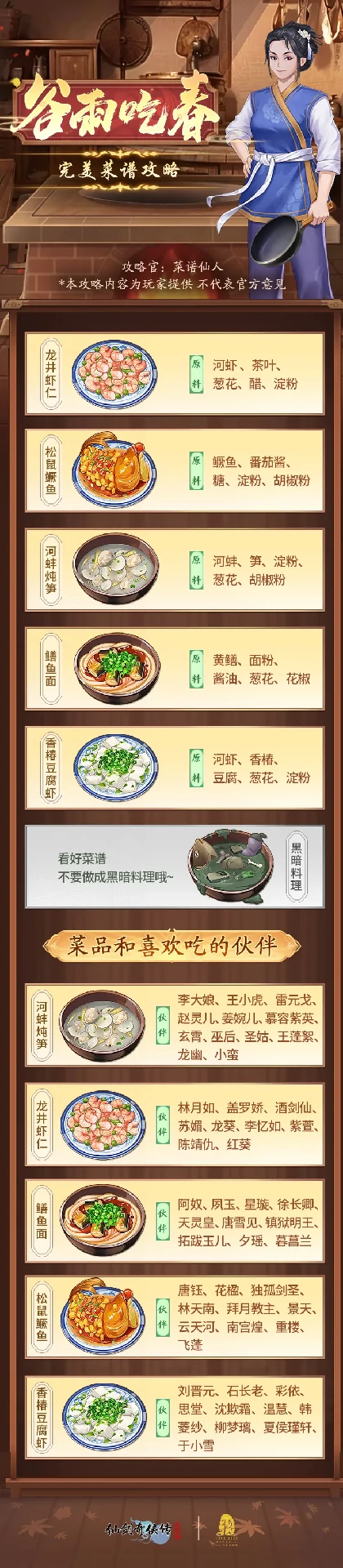 仙剑奇侠传谷雨美食攻略