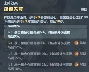 全球最强真灵战力榜：T0级主宰者终极排名