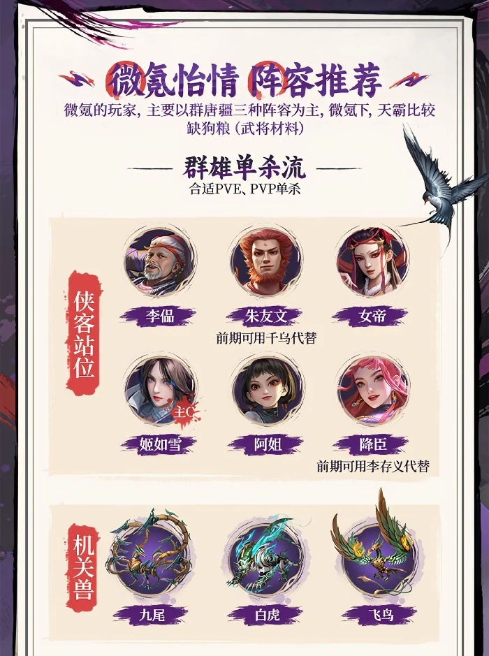 不良人破局新手阵容,不良人破局阵容推荐