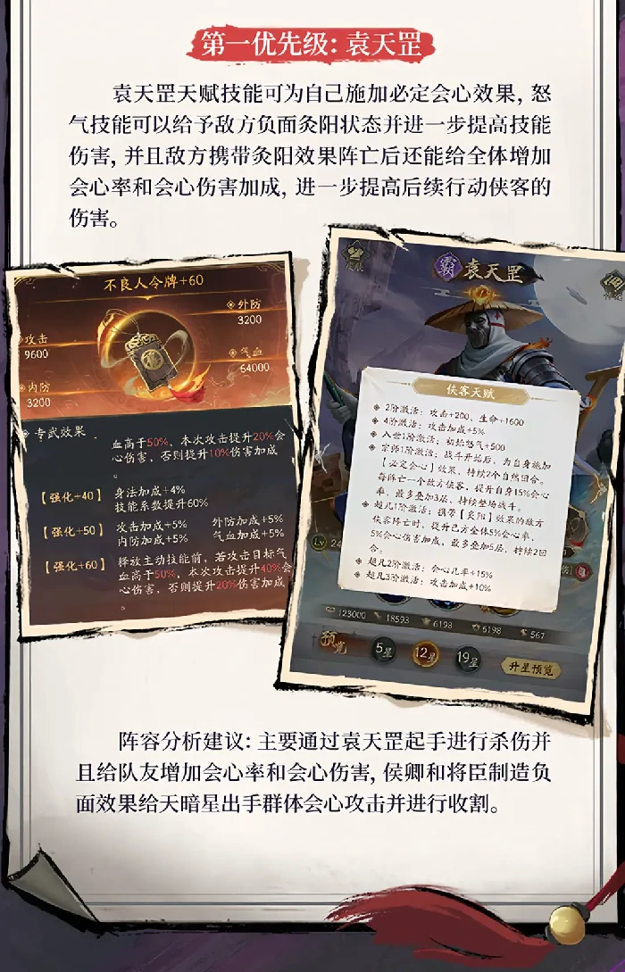 不良人破局新手阵容,不良人破局阵容推荐