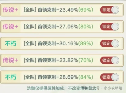 小小英雄灵玉副本105层,小小英雄灵玉副本阵容推荐