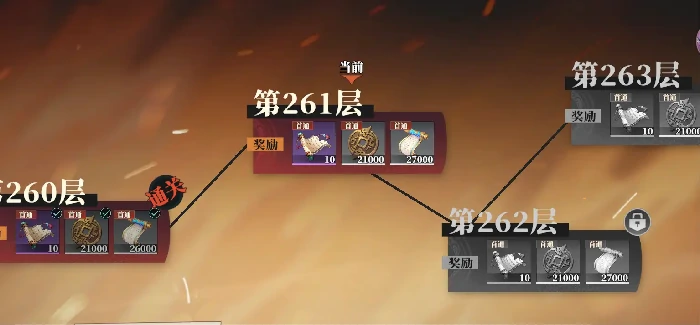 三国志幻想大陆2枭之歌女团,三幻2女团攻略