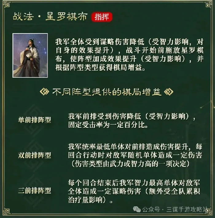 三国诸葛亮神技解析：谋定天下如何驭势制胜