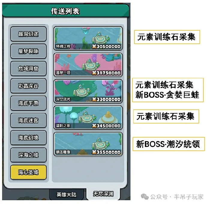 海心圣域终极攻略：3分钟速通技巧+隐藏BOSS打法