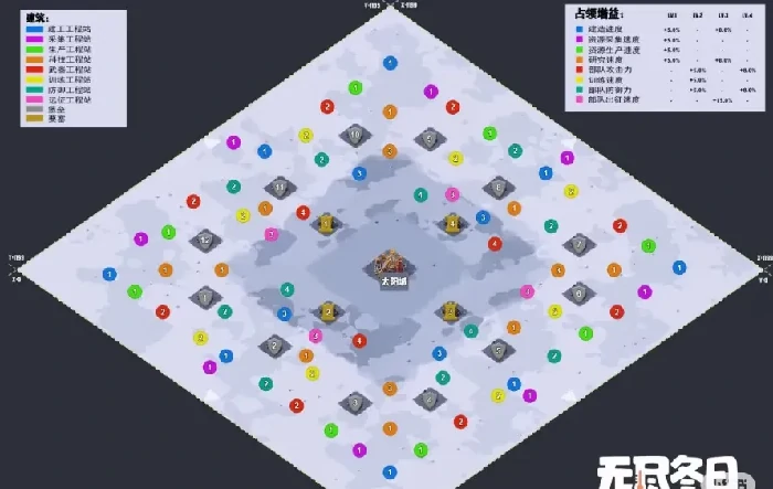 冬日工程站全地图点位攻略一览