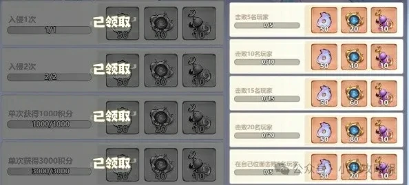 主宰世界位面入侵玩法,主宰世界位面入侵攻略