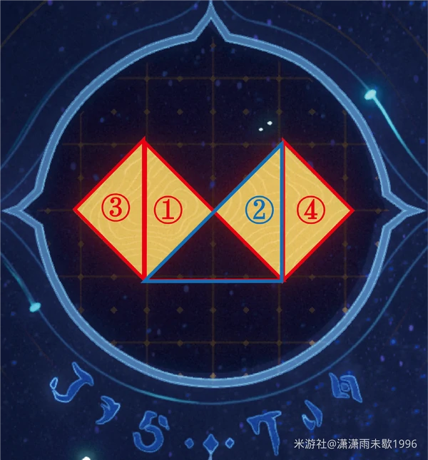 崩坏星穹铁道3.0地宫迷踪,崩坏星穹铁道地宫迷踪攻略