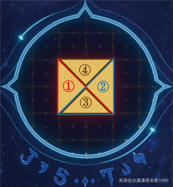 崩坏星穹铁道3.0地宫迷踪,崩坏星穹铁道地宫迷踪攻略