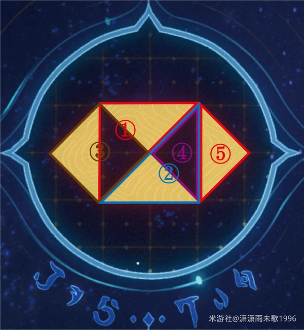 崩坏星穹铁道3.0地宫迷踪,崩坏星穹铁道地宫迷踪攻略