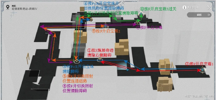 崩坏星穹铁道3.0地宫迷踪,崩坏星穹铁道地宫迷踪攻略