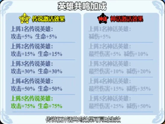 小鸡舰队出击终焉灵王