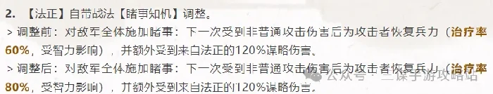 三国谋定天下4月23日武将加强,三国谋定天下4月23日战法加强