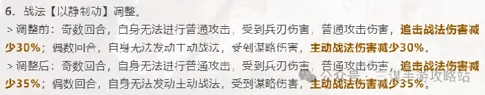 三国谋定天下4月23日武将加强,三国谋定天下4月23日战法加强