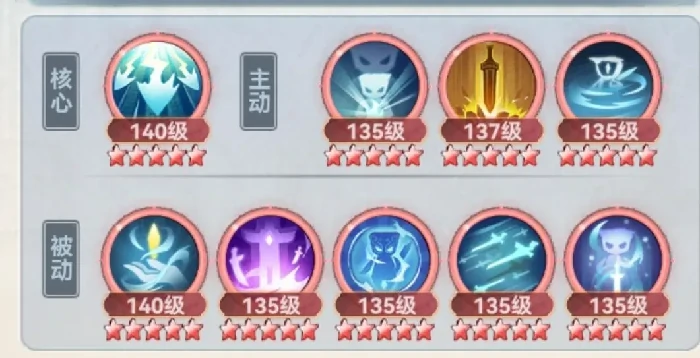 主宰世界各境界神通搭配,主宰世界神通搭配一览