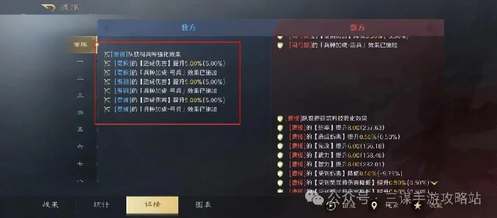三国谋定天下S7贾诩碰瓷玩法,三国谋定天下S7贾诩碰瓷攻略
