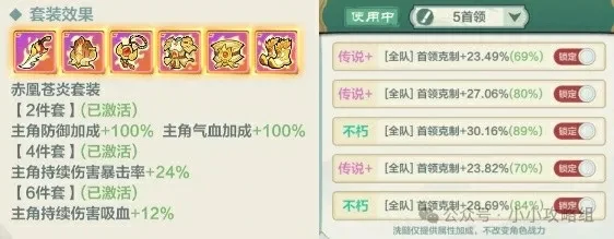 小小英雄主线阵容推荐,小小英雄17300通关阵容