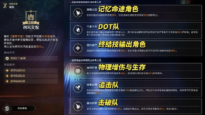 崩坏星穹铁道3.3末日幻影满星通关秘籍
