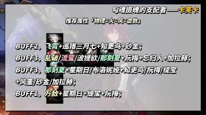 崩坏星穹铁道冽风支配满星攻略​,末日幻影冽风支配满星攻略​