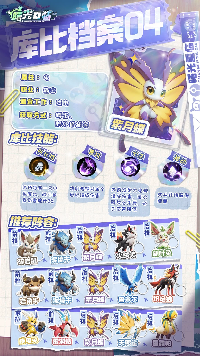 曙光重临紫月蝶阵容,曙光重临紫月蝶攻略