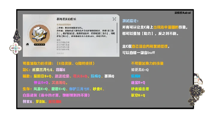 崩铁船长套强力技能一览及实战效果超乎想象