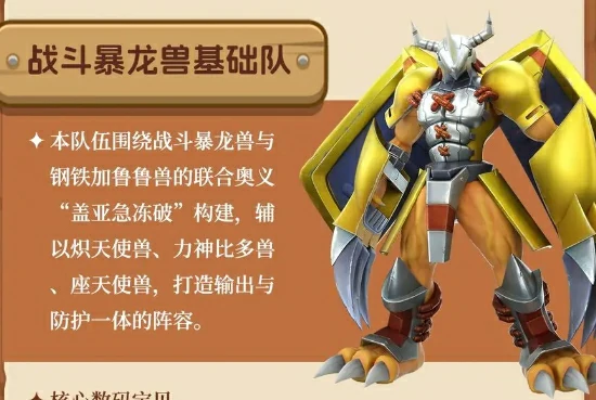 数码宝贝最强阵容搭配攻略