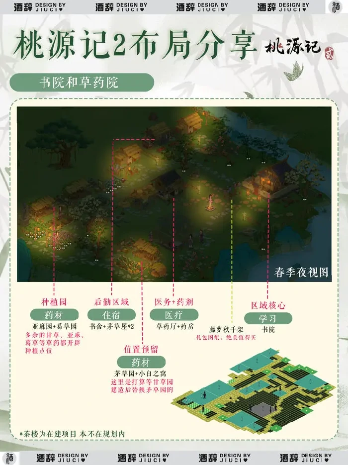 桃源记2布局规划秘籍：高效打造你的理想家园