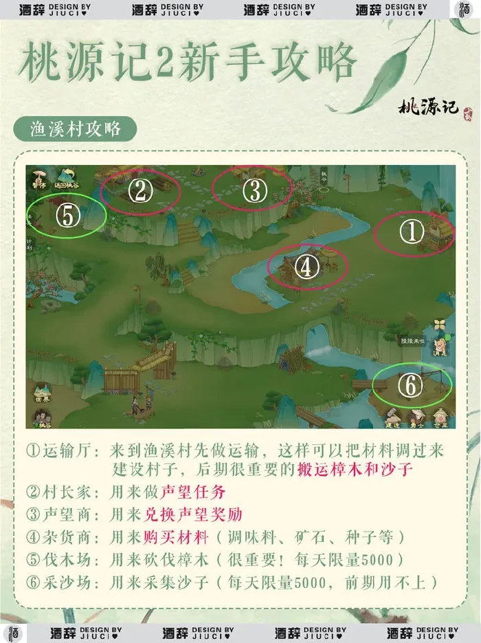 渔溪村入口位置揭秘桃源记2新手必看攻略