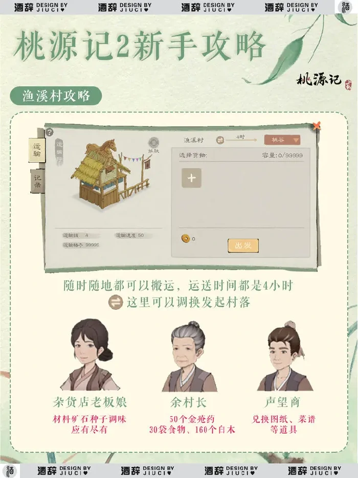 桃源记2渔溪村入口,桃源记2渔溪村在哪里