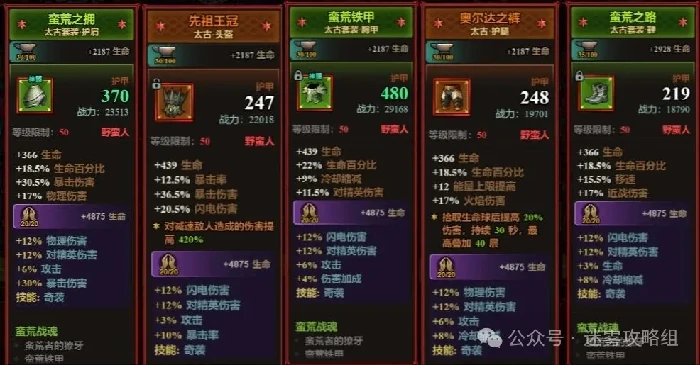 迷雾大陆s7冲层流派,迷雾大陆s7冲层bd