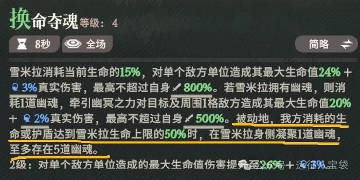 剑与远征启程戴蒙,剑与远征启程戴蒙强度